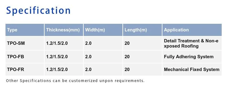 TPO Roofing Membrane Concrete Roof Waterproofing Material CE FM Certificate